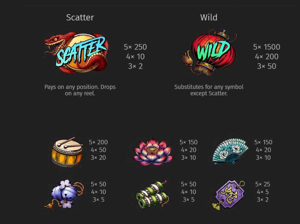 Sakura Riches 60 slot game scatter and wild symbols